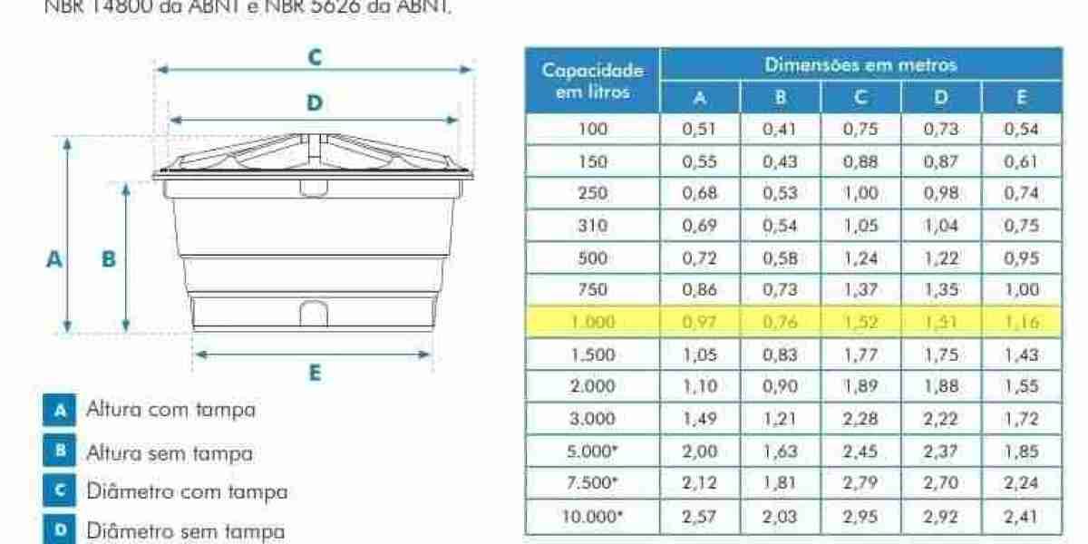 Pintura Epóxica para Tanques de Agua Potable