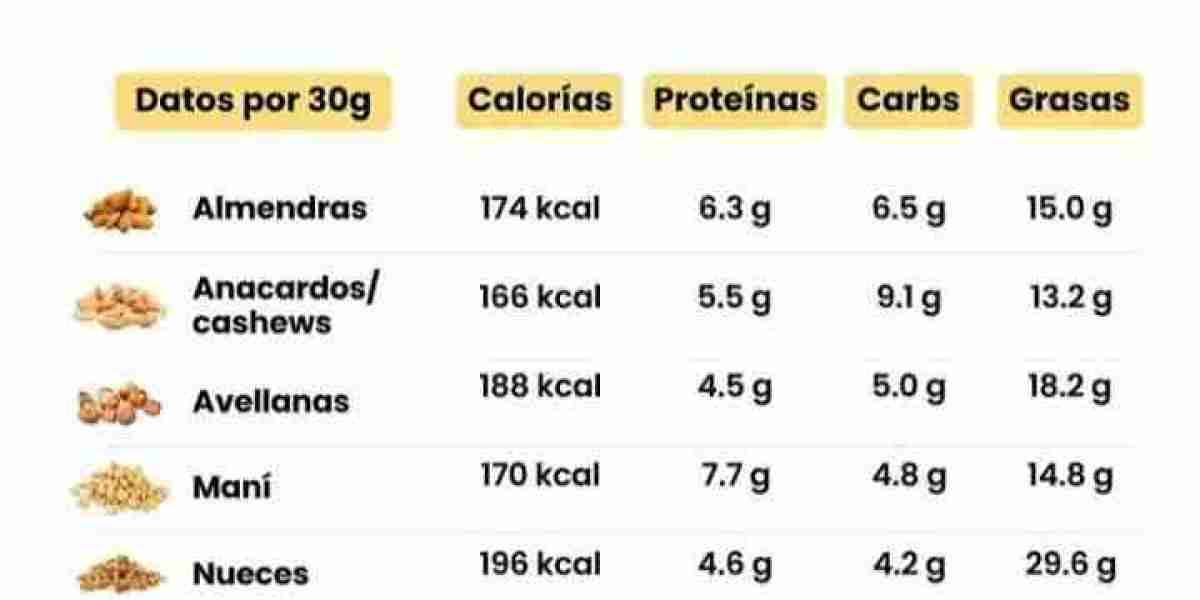 Gelatina: así se puede consumir para fortalecer huesos y estimular el colágeno