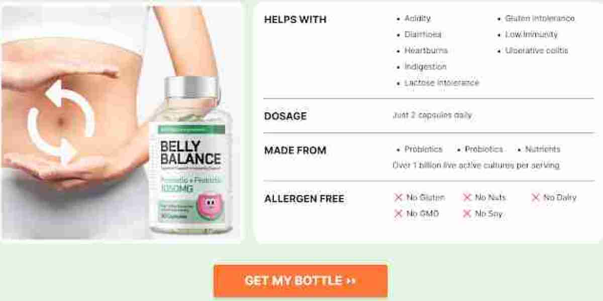 Belly Balance Weight Loss Capsules Australia: Reviews, Function, Uses, Benefits And Side-Effects!