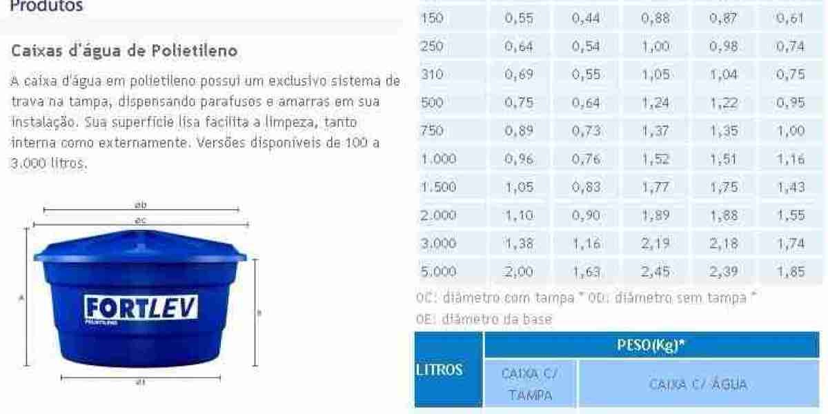 Metal Tanks & Reservoirs