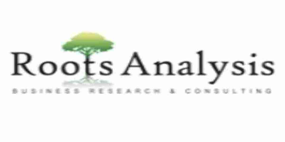 CAR T-cell therapy Market Report by Worldwide Market Trends & Opportunities and Forecast to 2035