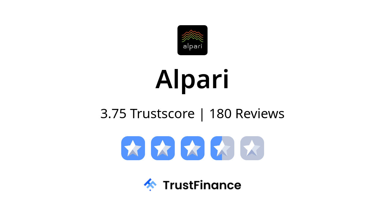 Alpari Review - 3.75 TrustScore from 180 User Reviews