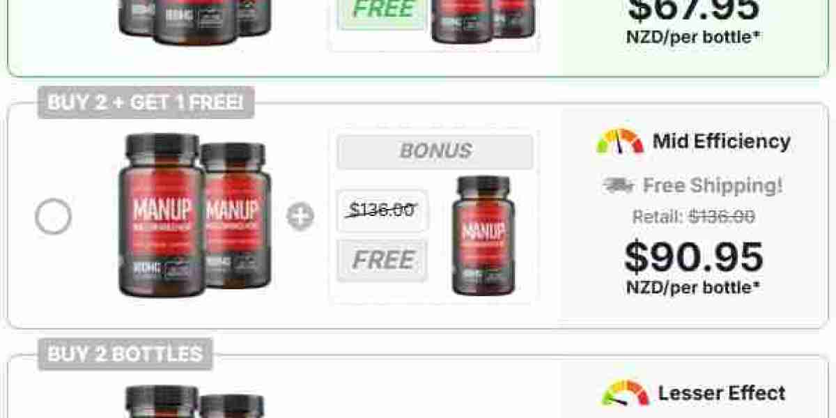 MANUP ME Gummies Australia: Reviews, Uses, Benefits & More