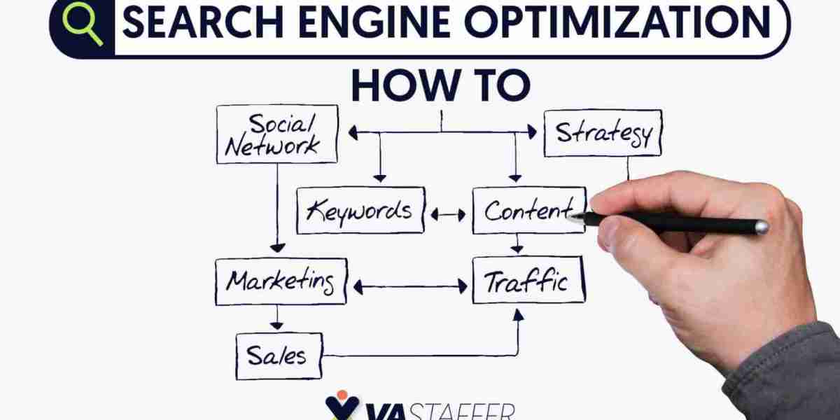 Agência SEO Especializada: O Que Você Precisa Saber para Fazer a Escolha Certa