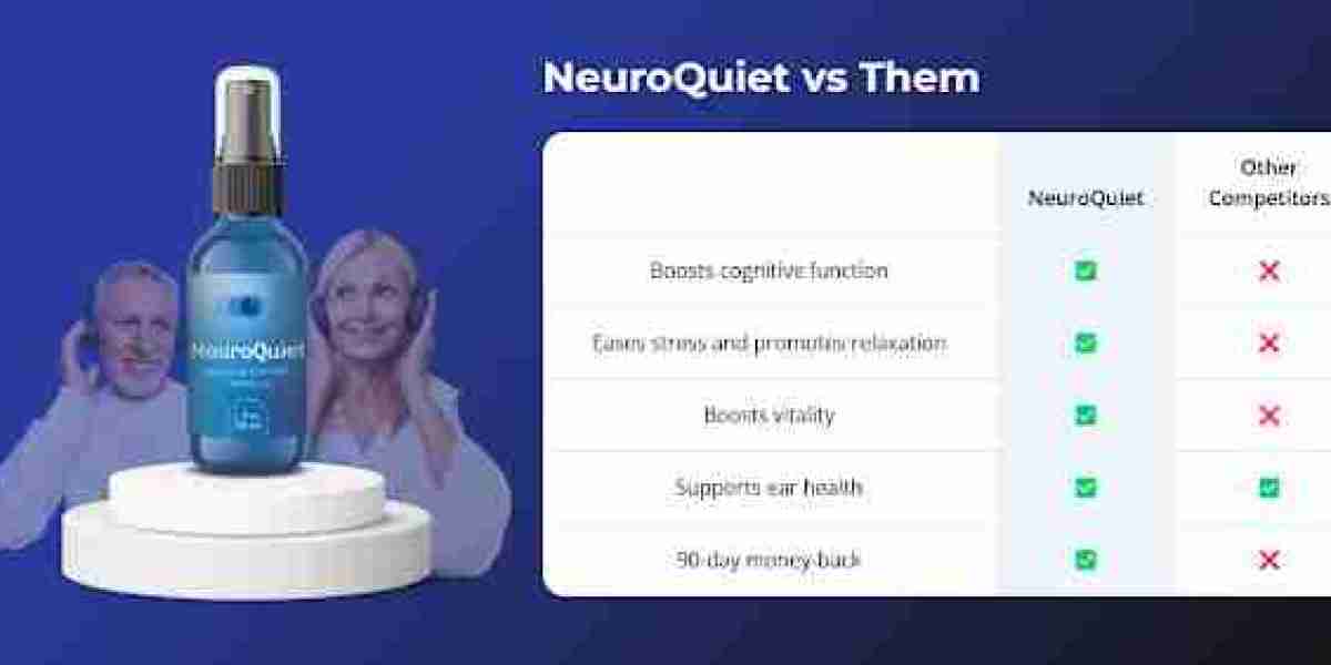 Neuro Quiet Tinnitus Relief AU: Ingredients, Work, Results, Price Sale