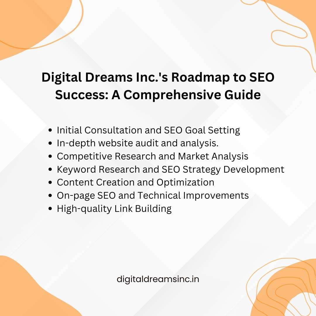 SEO company in Nagpur