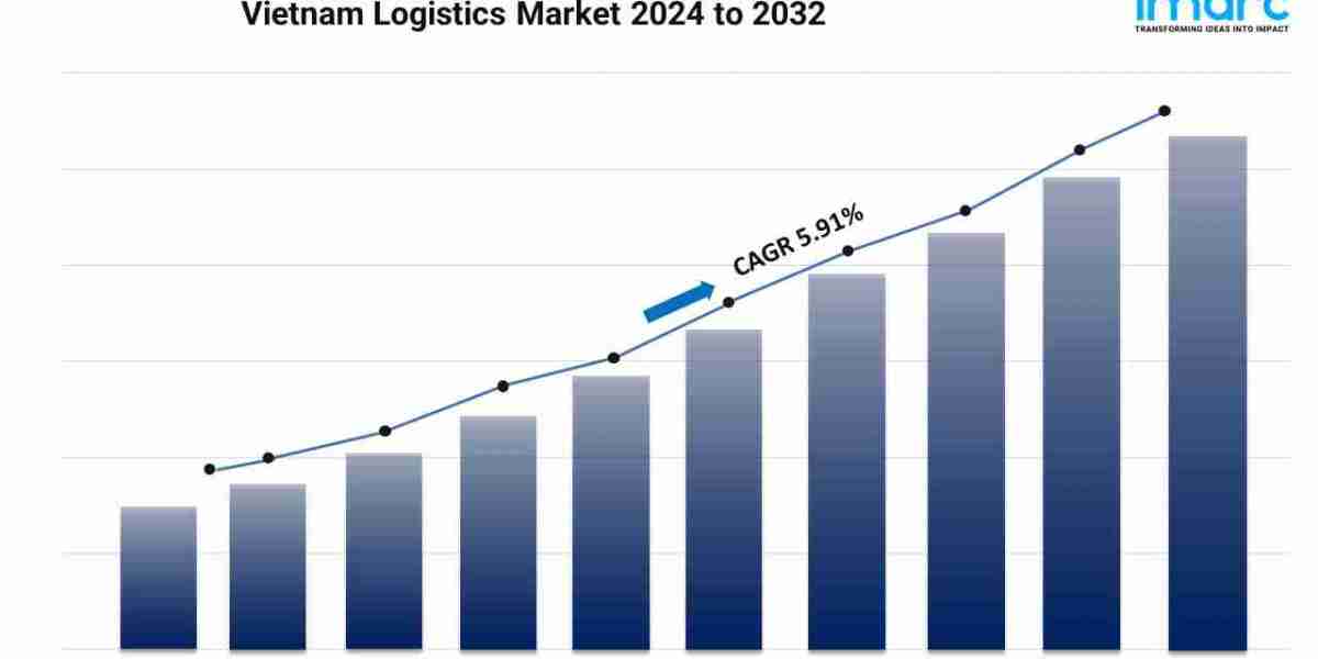 What Are the Opportunities for Investment in Vietnam Logistics Market?