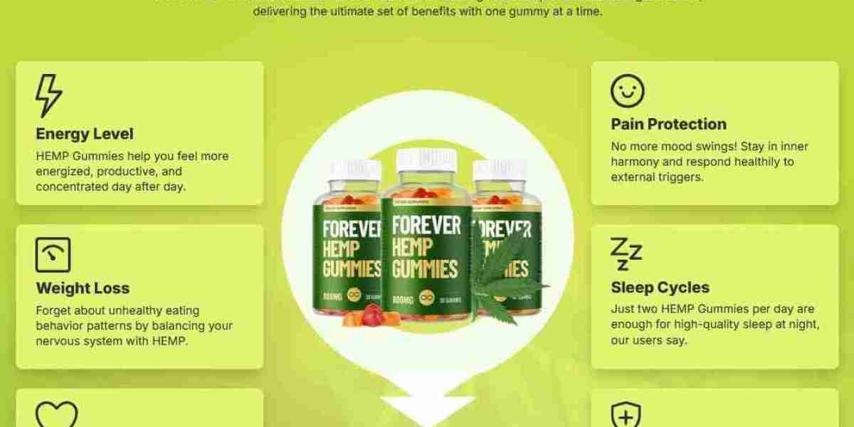 Forever Gummies Australia & New Zealand Supplement Reviews & Price (2025)