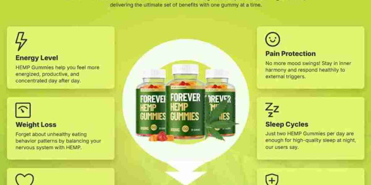 Forever Hemp Reviews, Health Benefits, Work & Where To BUY?