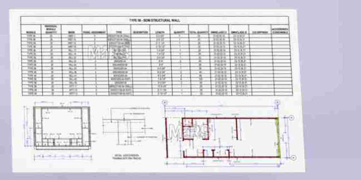 Steel Estimation & Takeoff: A Vital Process for Accurate Project Planning and Budgeting