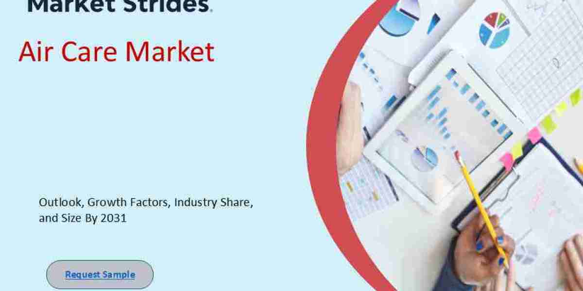 Air Care Market : Global Industry Analysis and Forecast 2033 | Market Strides