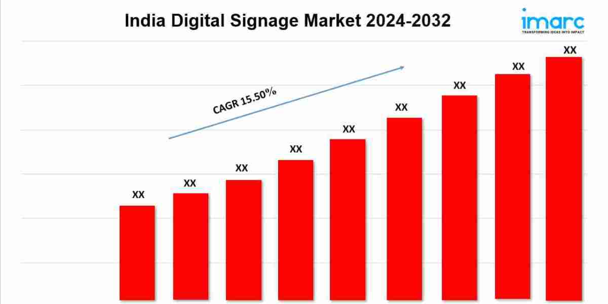 India Digital Signage Market Outlook, Industry Size, Growth Investment Opportunity to 2032