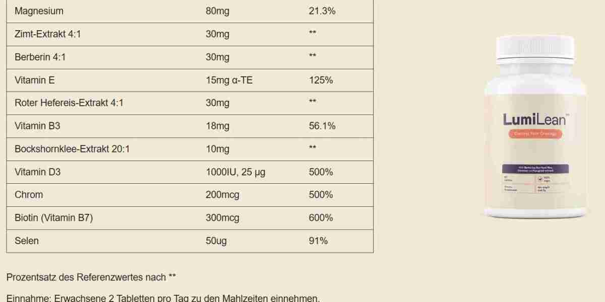 LumiLean Gewichtsverlustpillen Deutschland [Aktualisiert 2025]