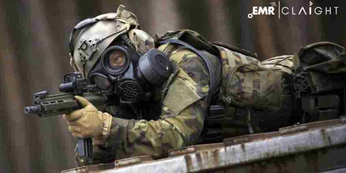 Military Gas Mask Market Size, Share, Trends & Industry Analysis | 2034