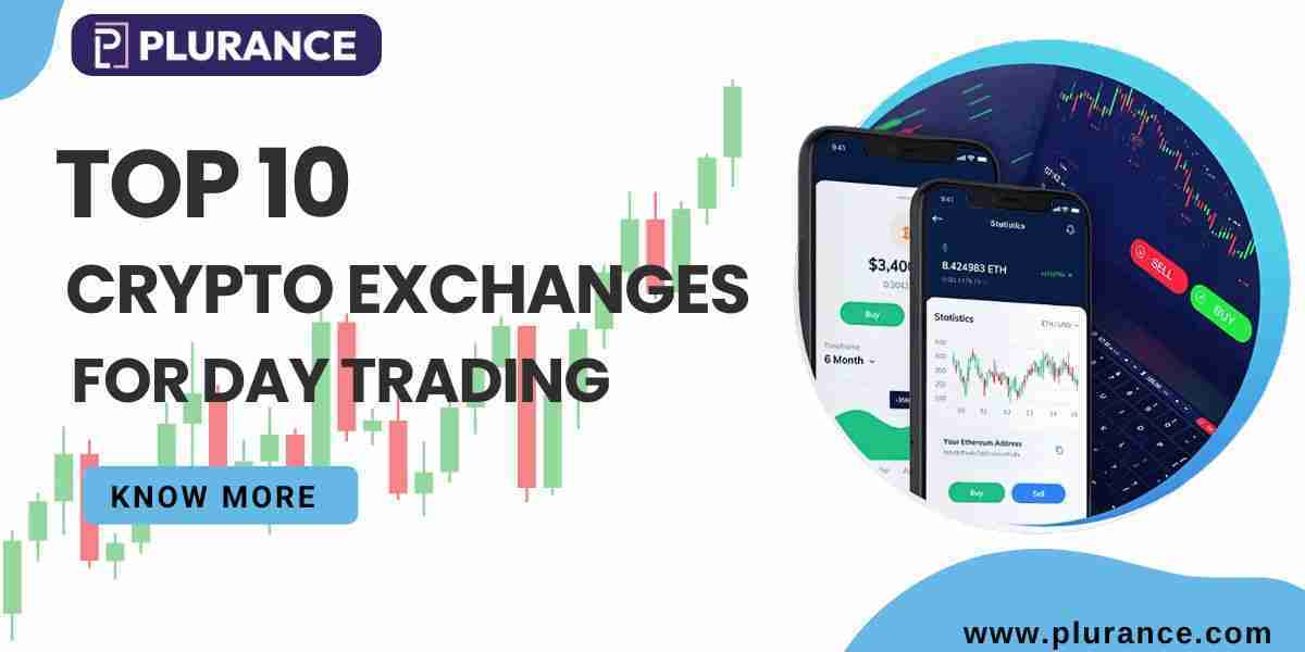 Best 10 Crypto Exchanges For Day Trading