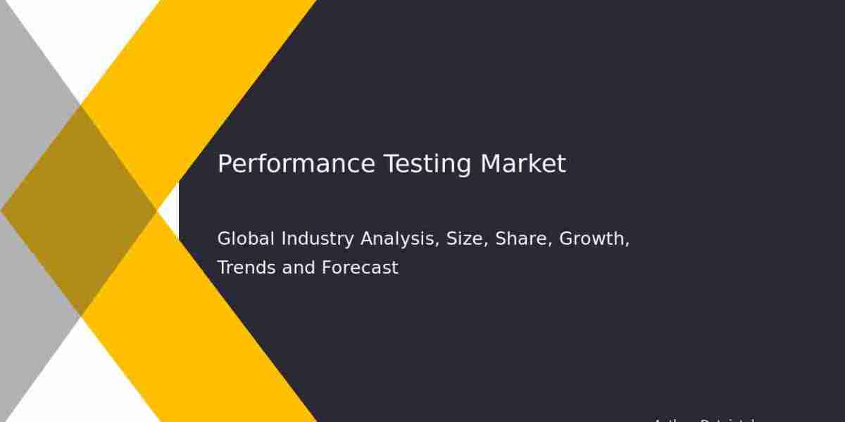 Performance Testing Market Expansion: Business Trends & Investment Opportunities