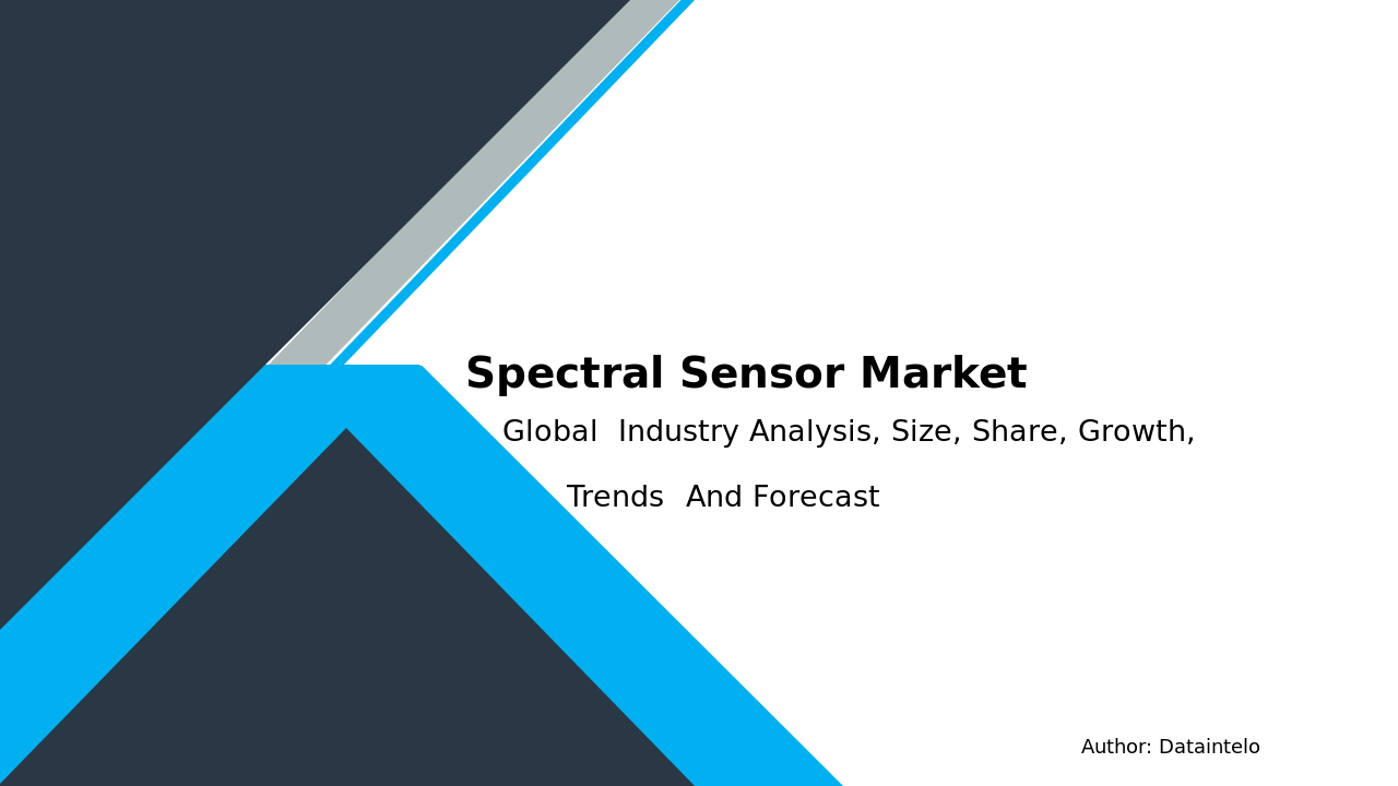 Spectral Sensor Market Research Report 2032