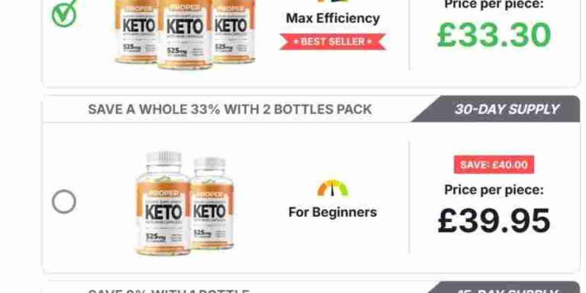 Proper Keto Reviews, Weight Reduction Natural & Essential Fixings