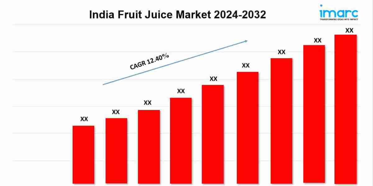 India Fruit Juice Market Size, Share, Trends, Industry and Report by 2032