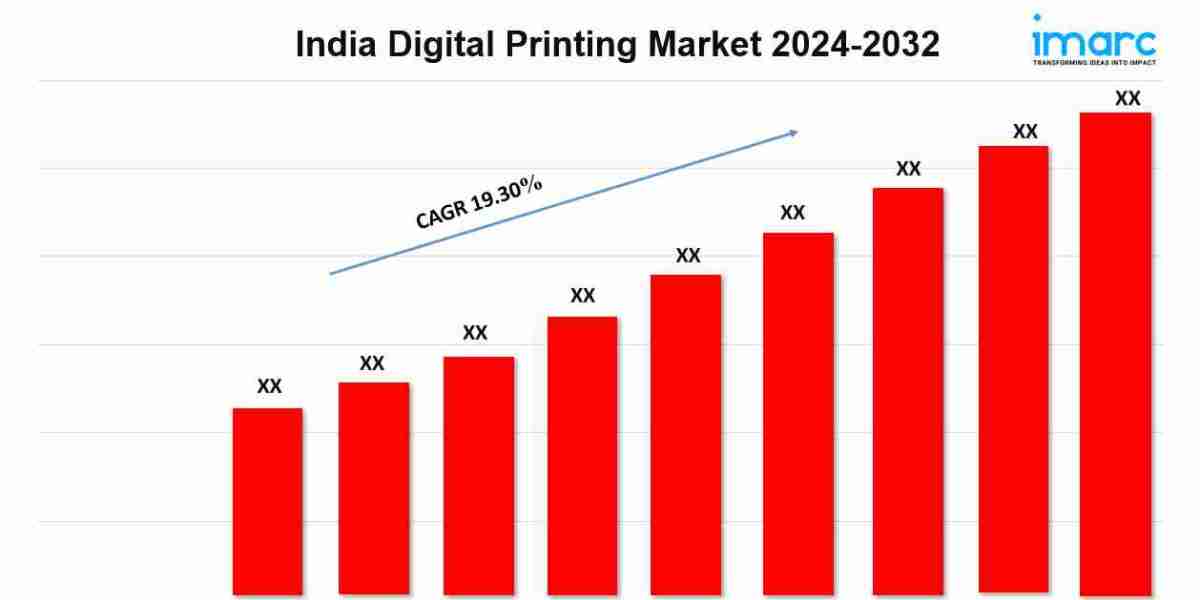 India Digital Printing Market Size, Share, Growth, Report by 2032