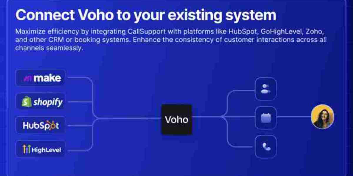 How Voho AI is Transforming Business Communications with AI-Powered Voice Solutions