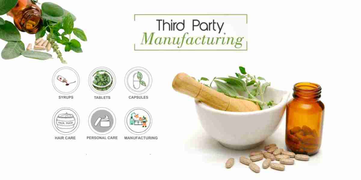 Third Party Ayurvedic Manufacturer | Mantrust Ayurveda