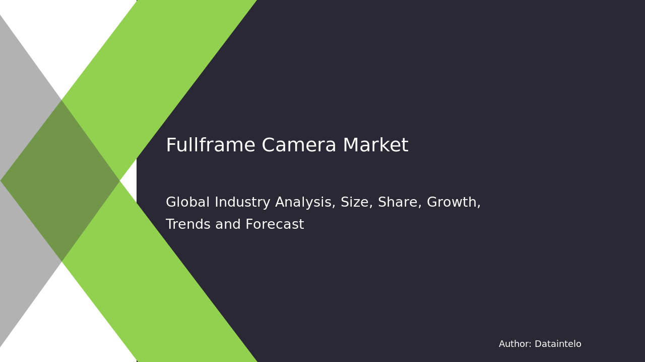 Full-frame Camera Market Report | Global Forecast From 2024 To 2032