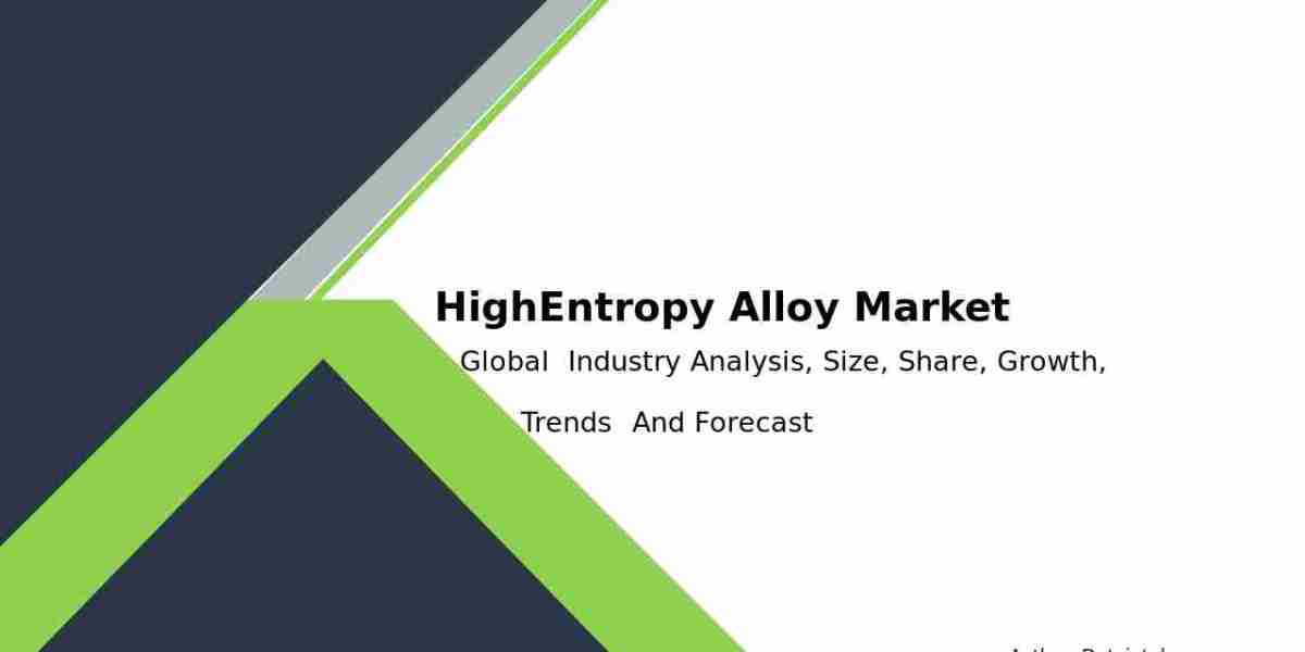 High-Entropy Alloy Market Review: Demand & Forecast Insights