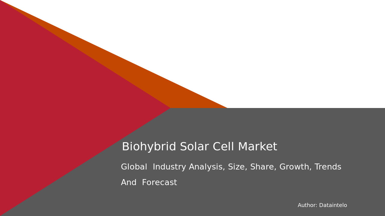 Biohybrid Solar Cell Market Research Report 2032