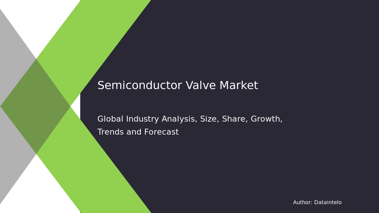 Semiconductor Valve Market Research Report 2032