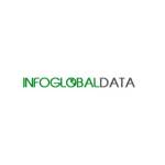 InfoGlobalData Profile Picture