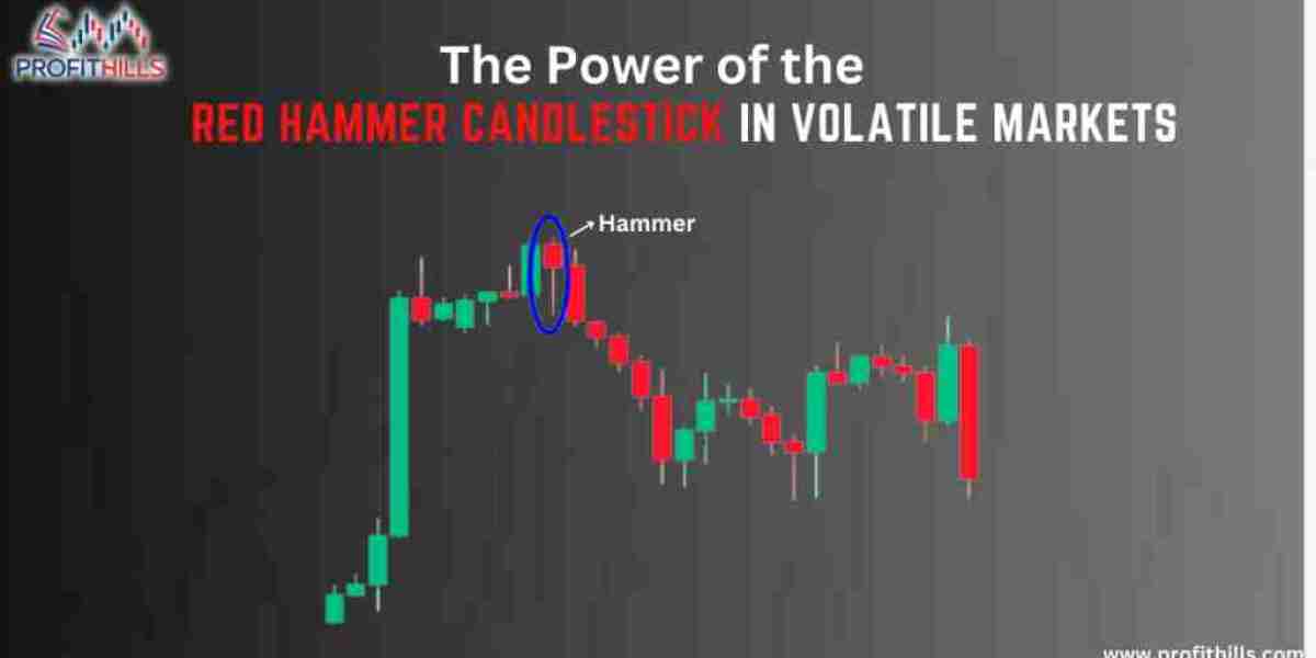 Red Hammer Candlestick