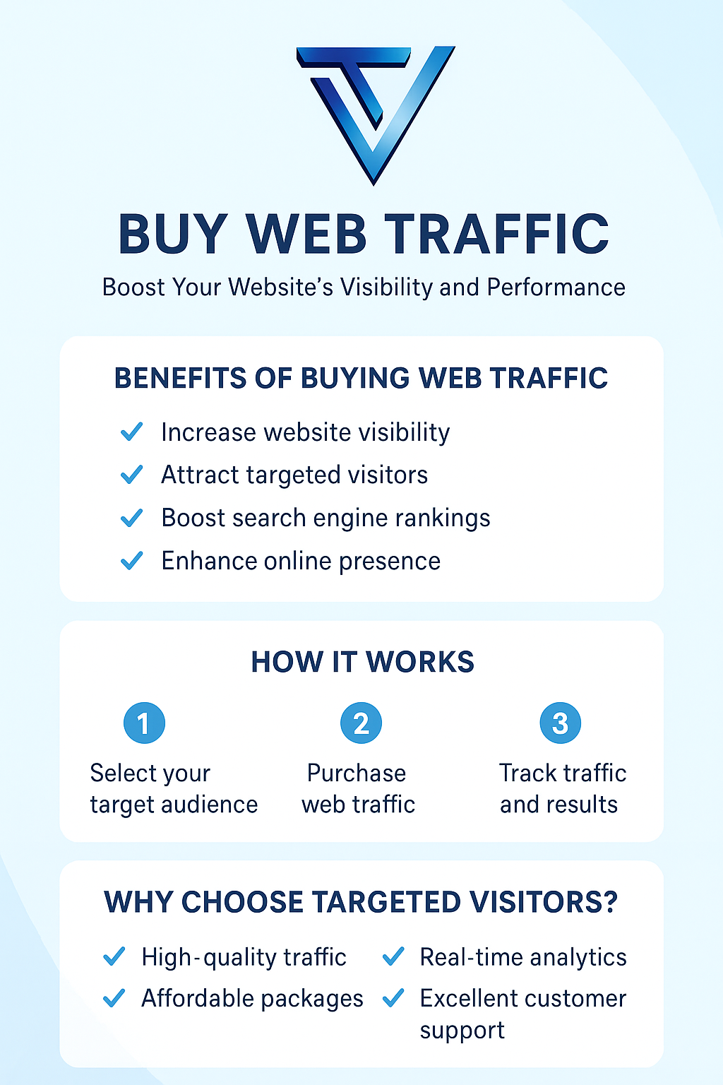 Buy Web Traffic - Boost Your Business