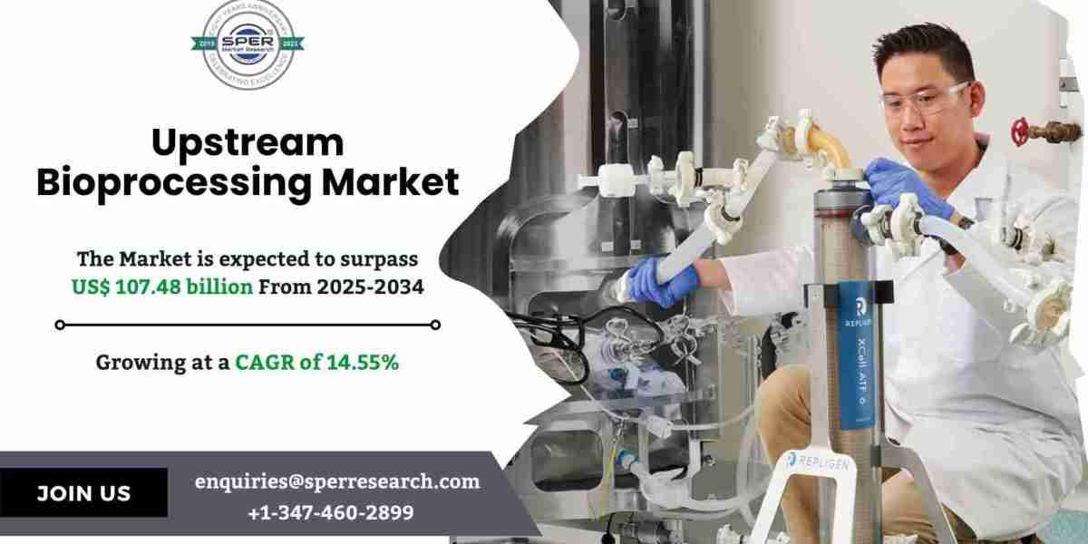 Upstream Bioprocessing Market Growth and Analysis 2034