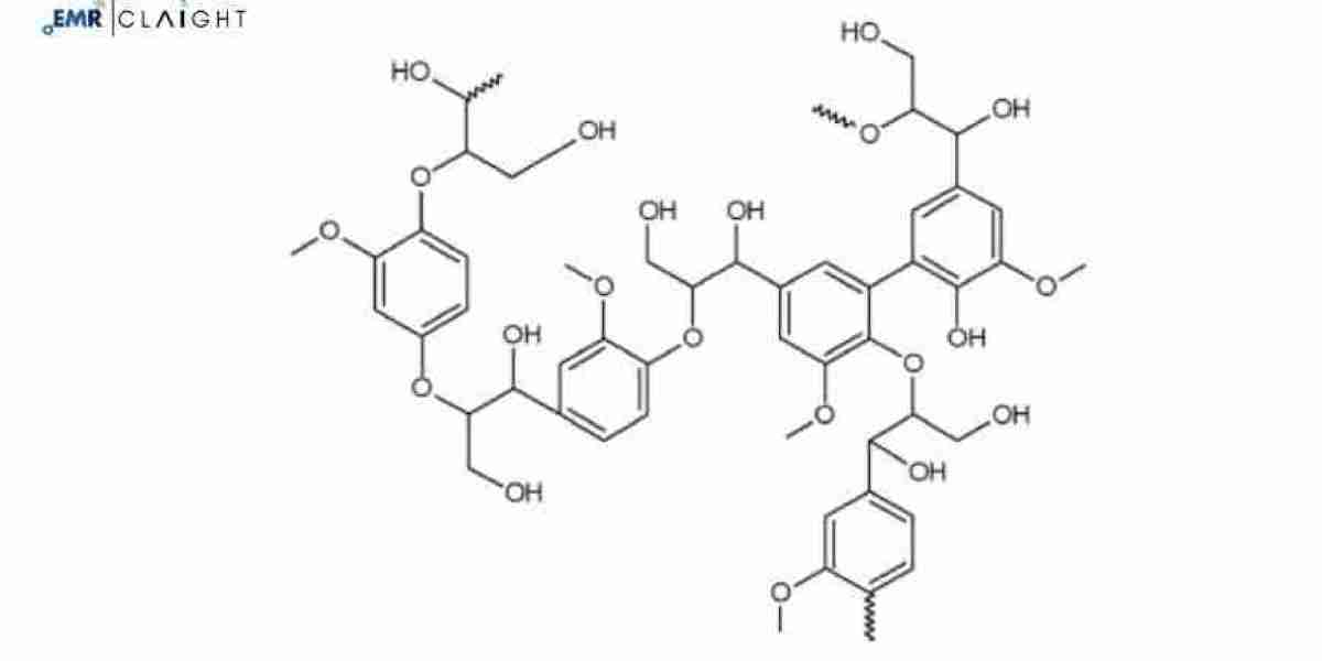 Global Lignin Market: Size, Growth, Trends & Forecast 2025–2034