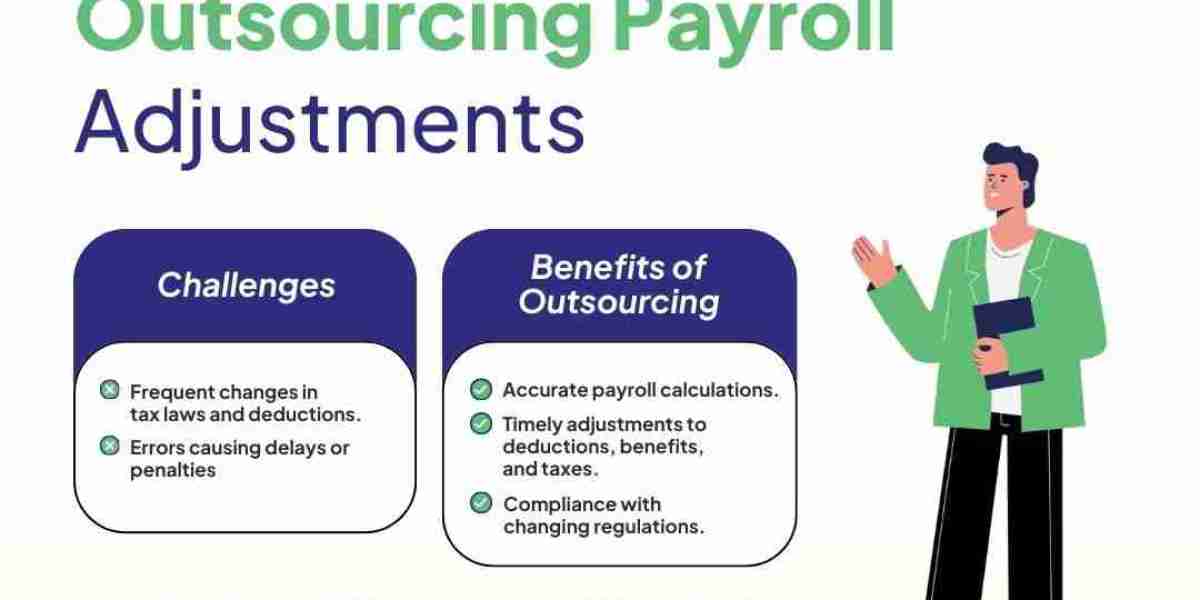 Outsourcing Payroll Services for E-Commerce Businesses in the USA