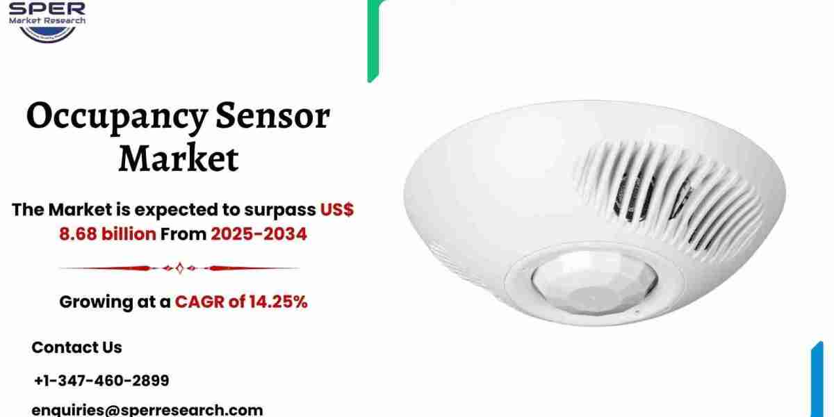 Occupancy Sensor Market Size, Share and Demand