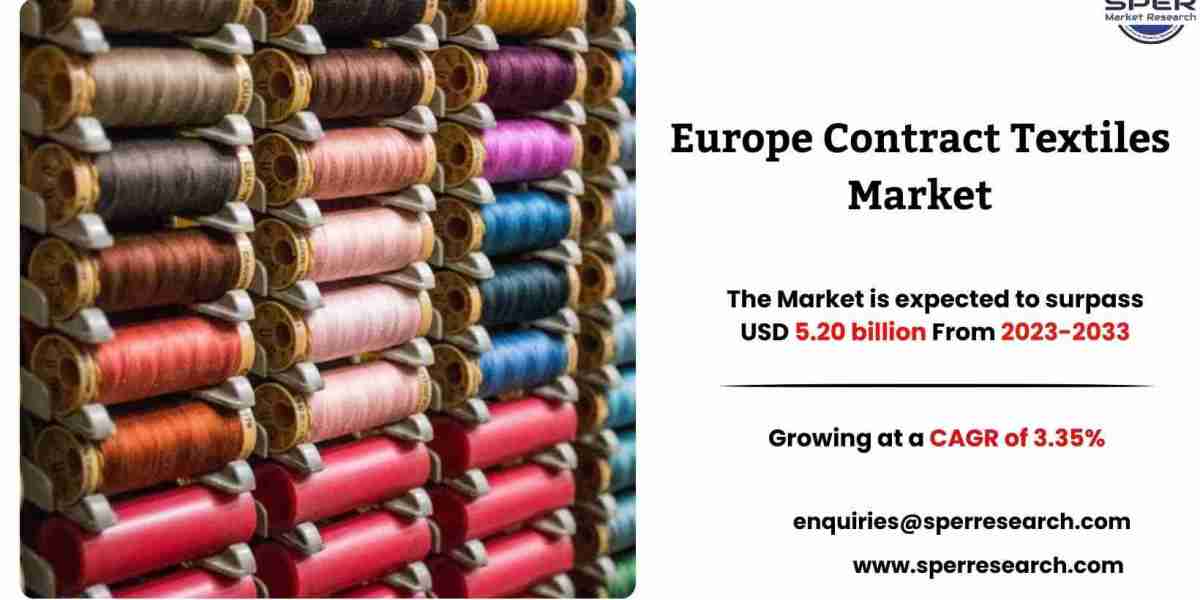 Europe Contract Textiles Market Growth, Size and Trends