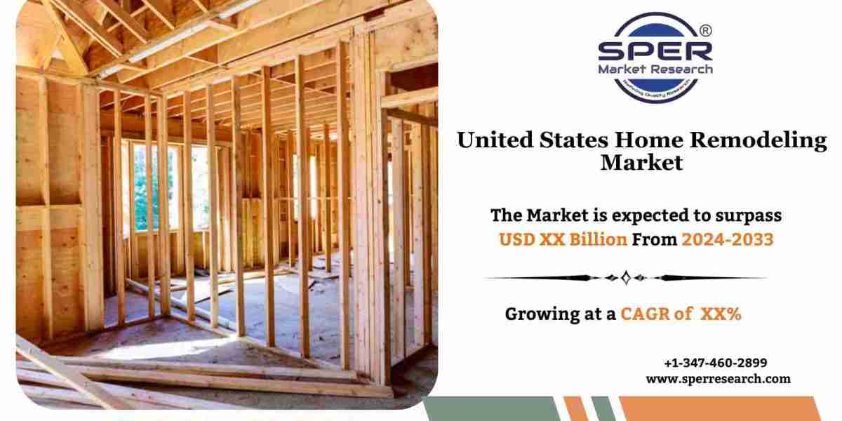 United States Home Remodeling Market Growth, Size and Trends