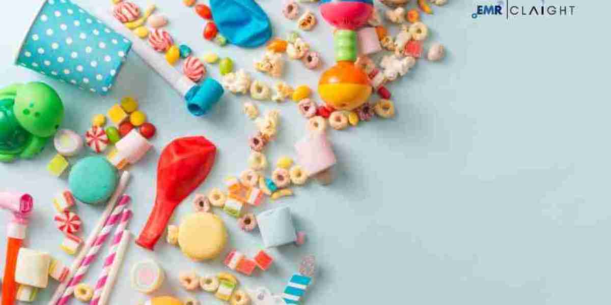 Party Supplies Market Forecast 2025–2034: Trends, Growth and Opportunities