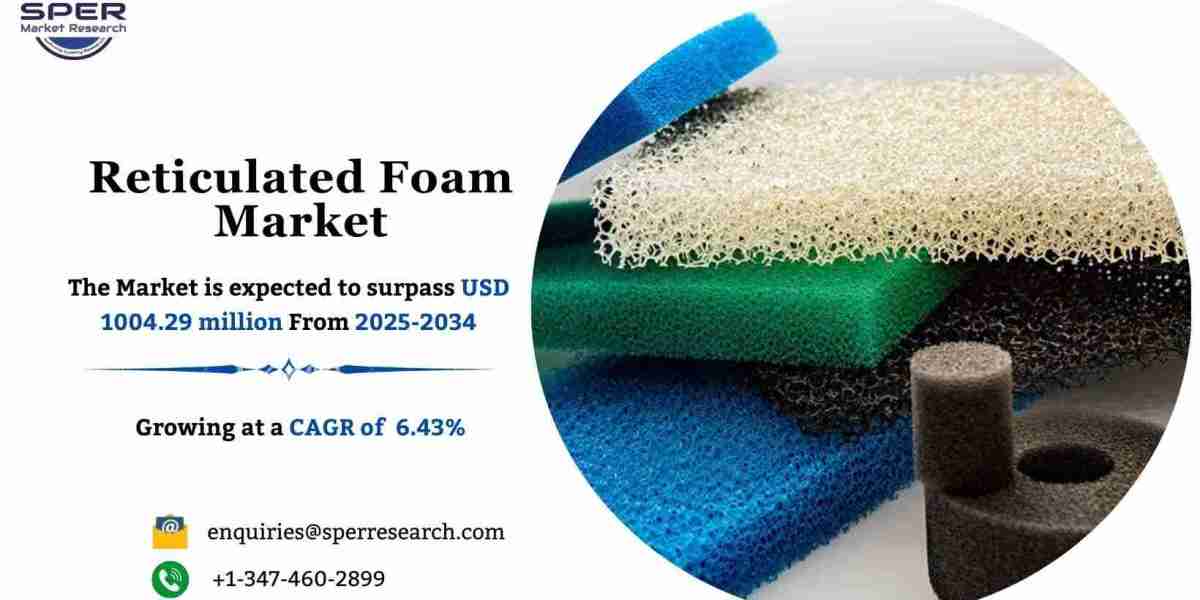 Reticulated Foam Market Size, Share and Forecast 2034