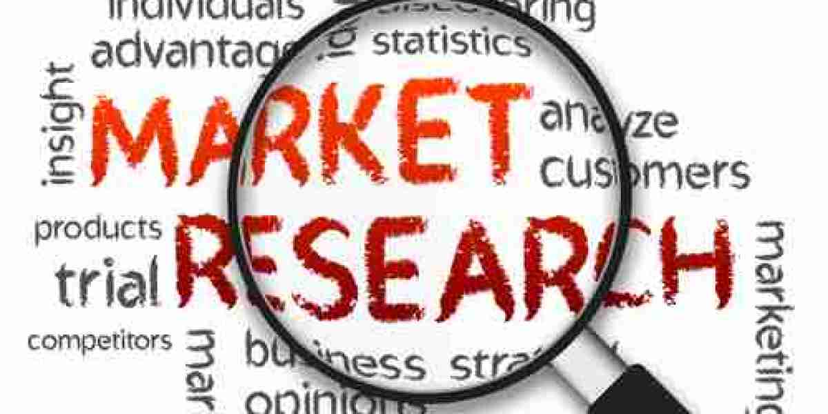 Global Corrosion Monitoring Market Industry – Key Players, Size, Trends, Opportunities, Growth- Analysis to 2025-2034