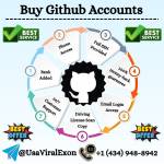 Buy Snapchat Accounts Profile Picture