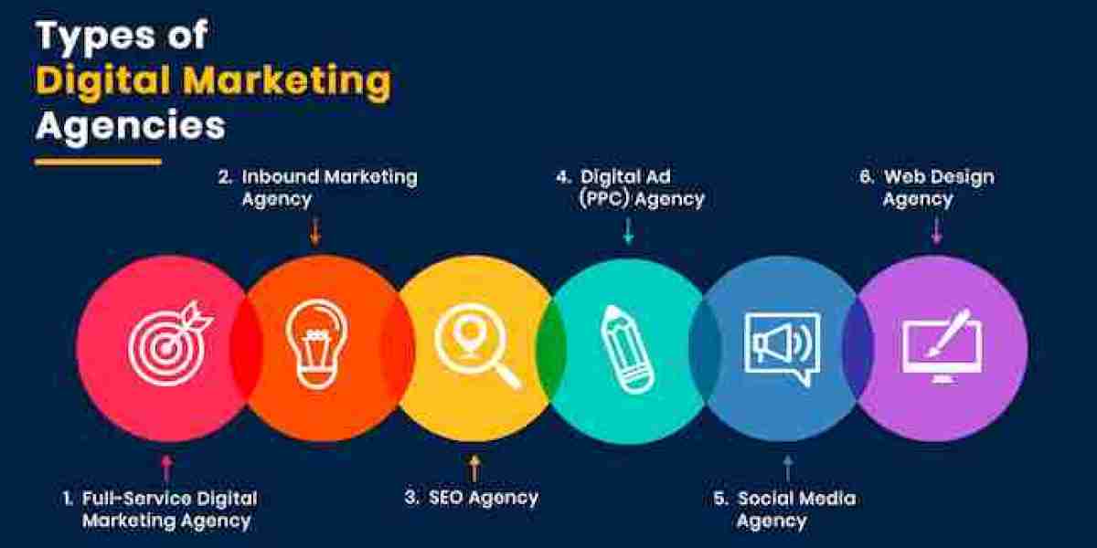 Top Digital Marketing & SEO Agency in Pakistan — Skill Creative