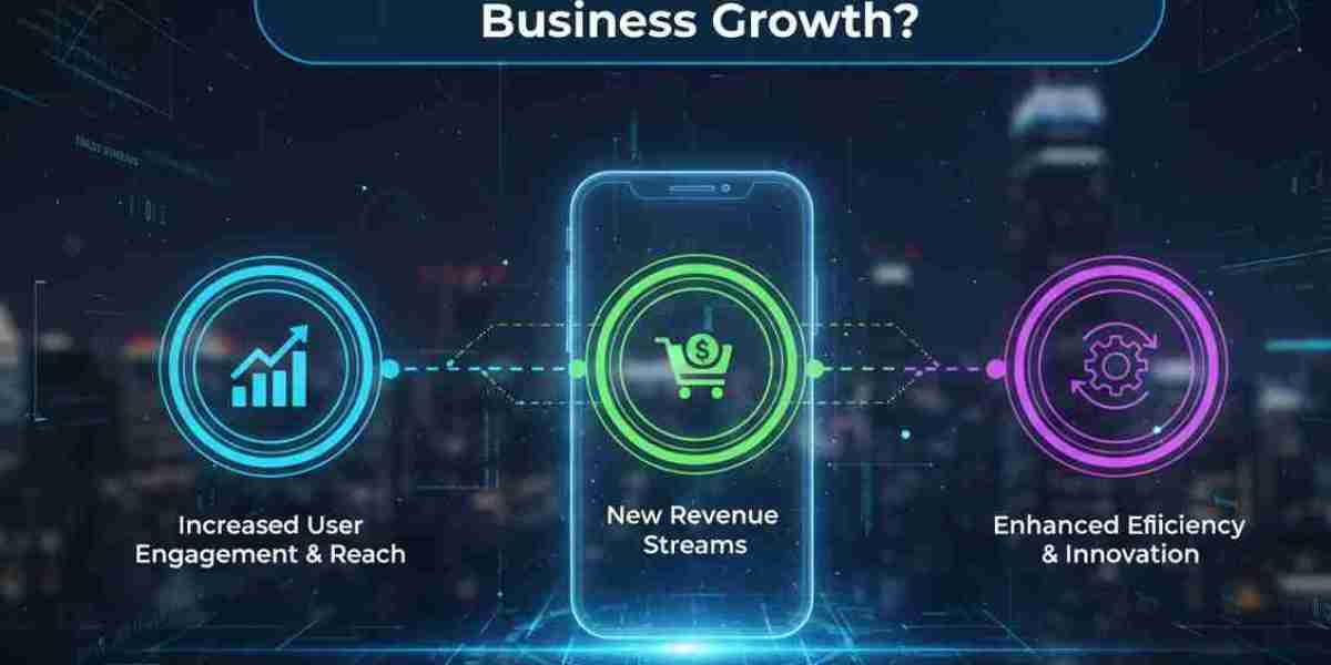 Choosing the Right Web Development Agency for Your Business Success